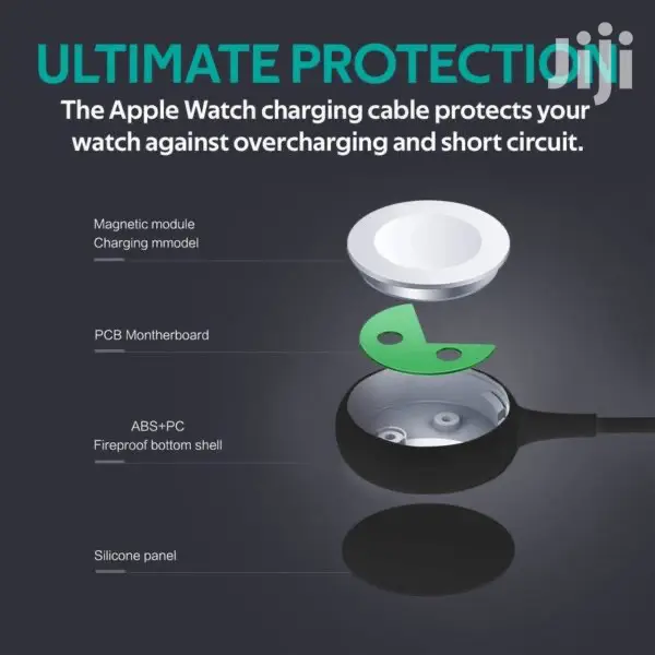 Promate Auracord-a USB Charging Cable For Apple Watch